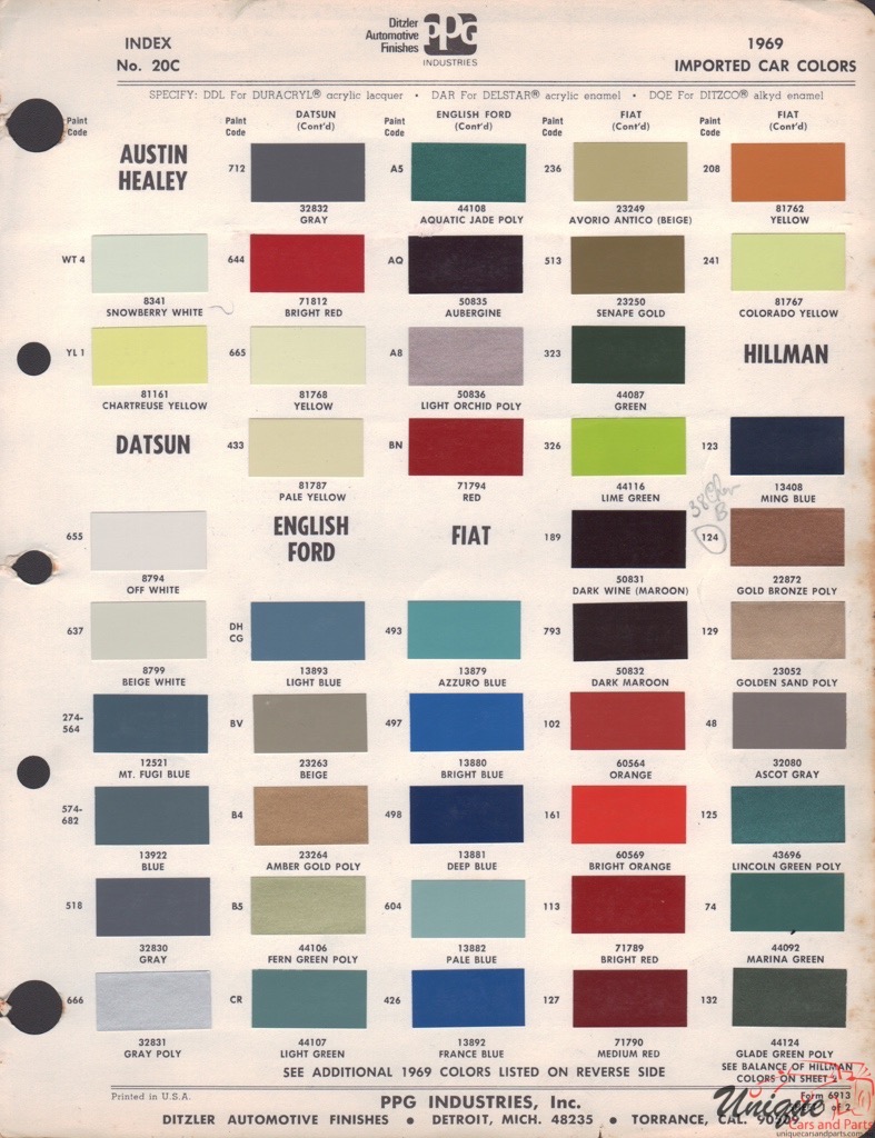 1969 Rootes Paint Charts PPG 1